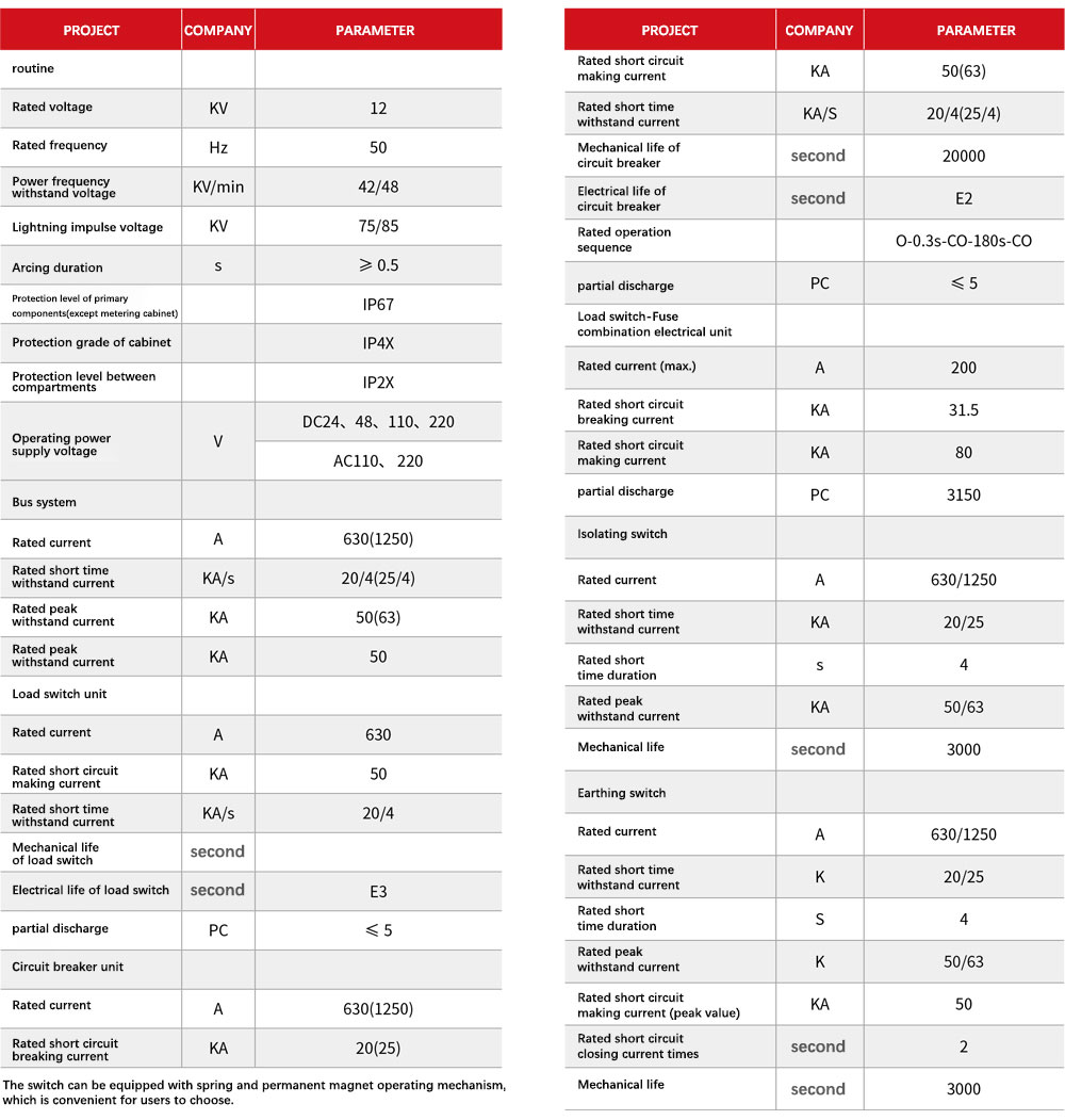 Weisho Electric Co., Ltd.