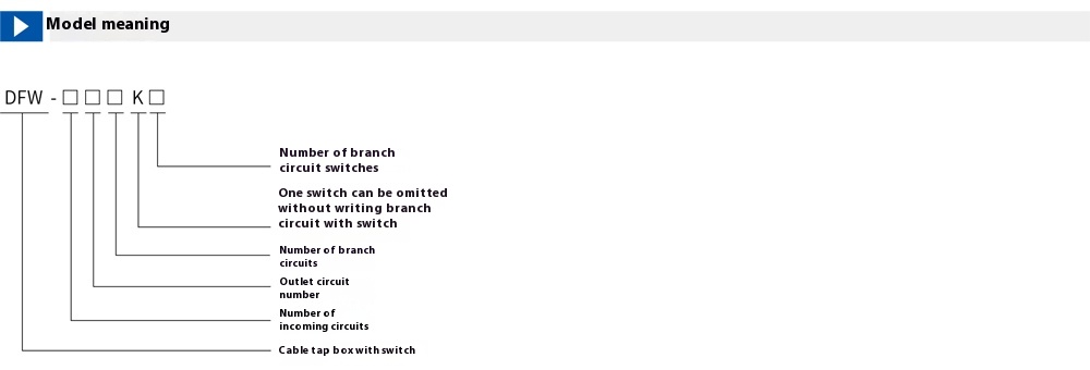 DFW-12/24 Outdoor Cable Distribution Box with SF6 Insulated Ring Main Unit
