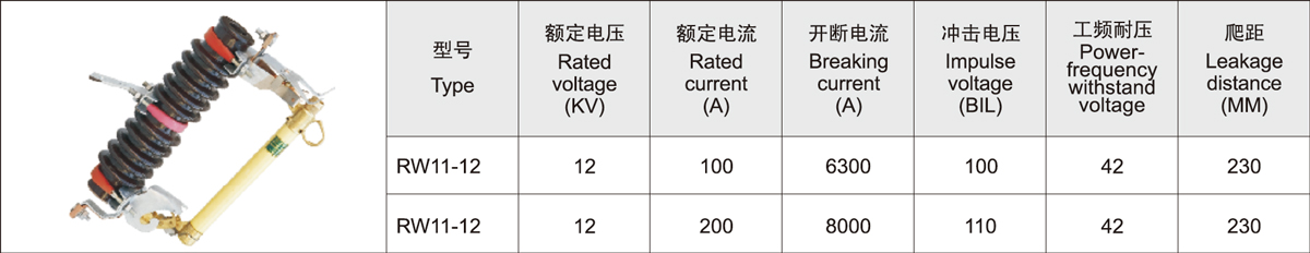 RW11-12 Outdoor High Voltage Drop-Out Fuse for 12kV Lines
