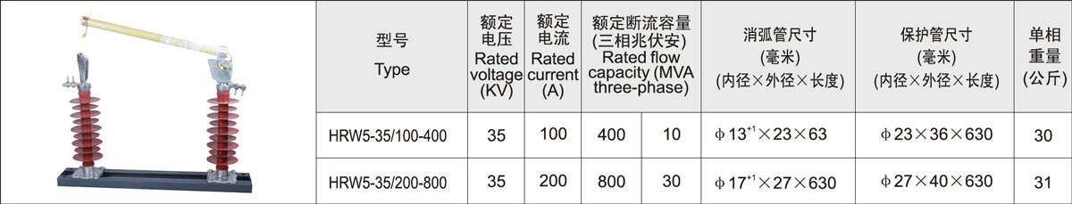 HRW5-35 Drop-Out High Voltage Fuse