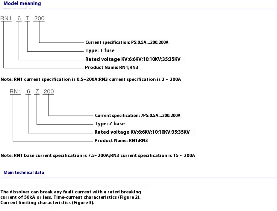RN Indoor High Voltage Fuse for 3.6–12kV Switchgear
