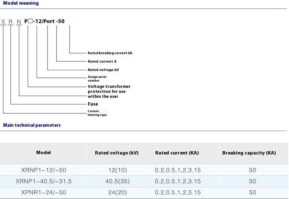 XRNP High Voltage Current-Limiting Fuse XRNP High Voltage Current-Limiting Fuse