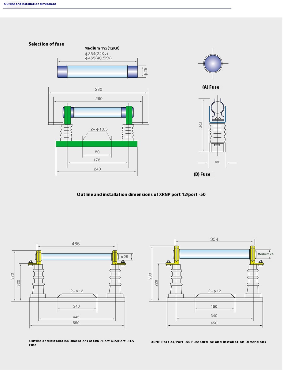 XRNP High Voltage Current-Limiting Fuse XRNP High Voltage Current-Limiting Fuse