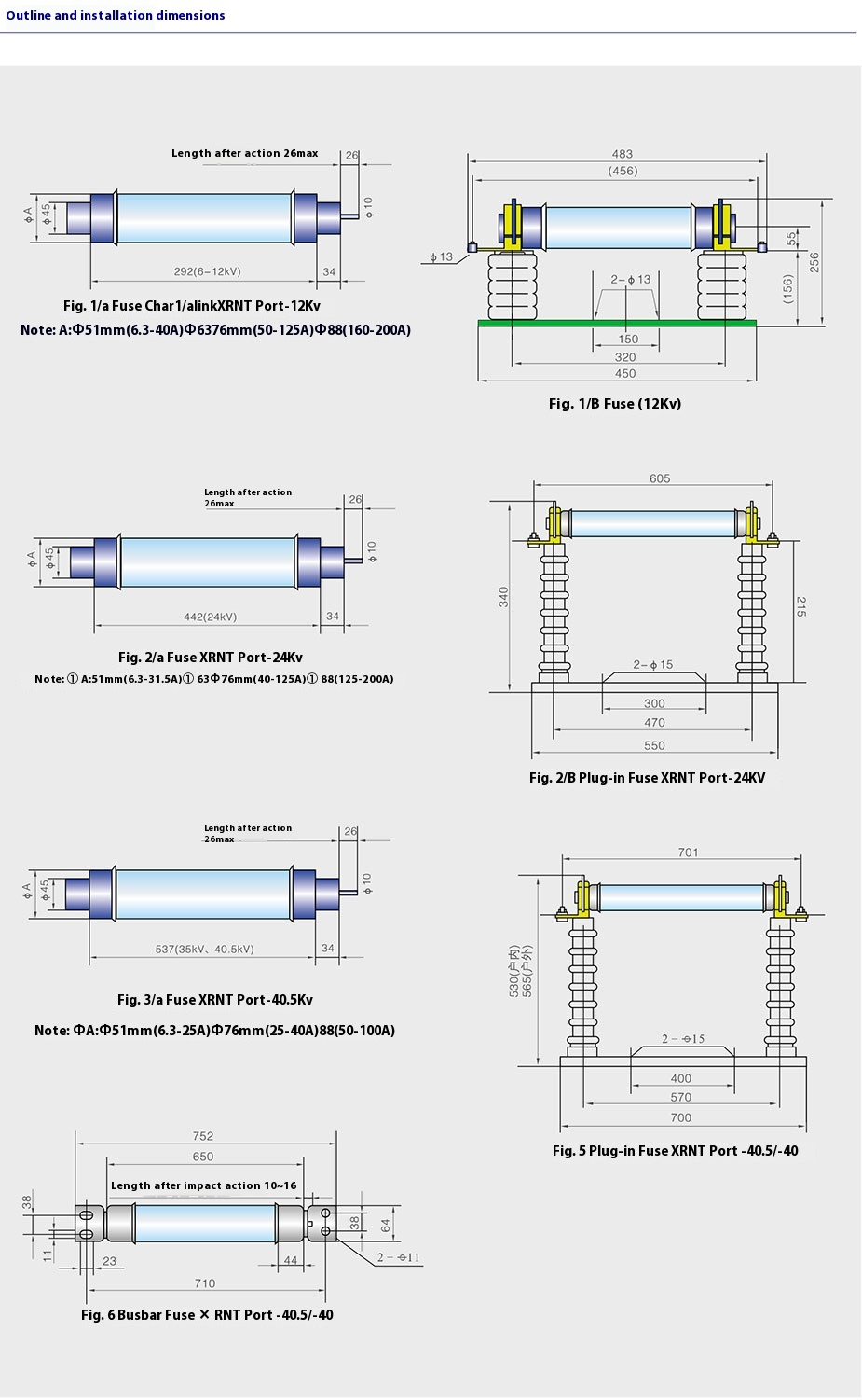 XRNT High Voltage Current-Limiting Fuse