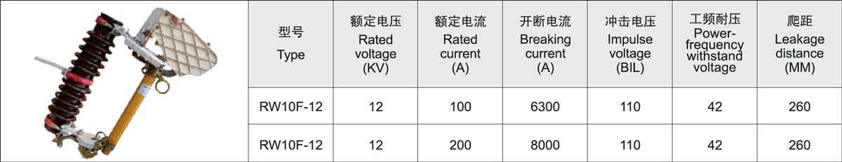 RW10F-12 12kV Drop-Out Fuse | Outdoor HV Line Protection RW10F-12 12kV Drop-Out Fuse | Outdoor HV Line Protection