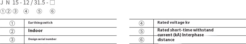 JN15-12 Indoor High-Voltage Grounding Switch