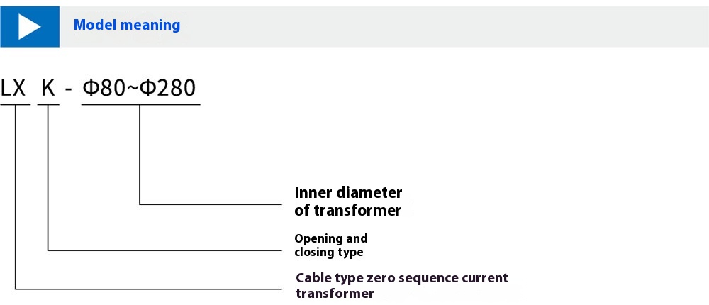 LXK-Φ80~Φ280 Series Zero-Sequence Current Transformer