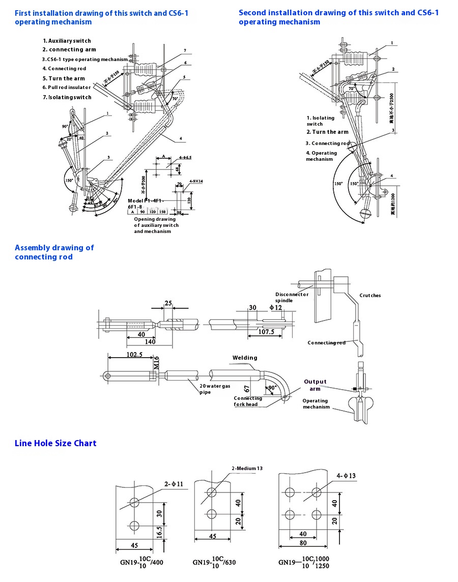 GN19-12/1250 Indoor Horizontal  Isolator Switch