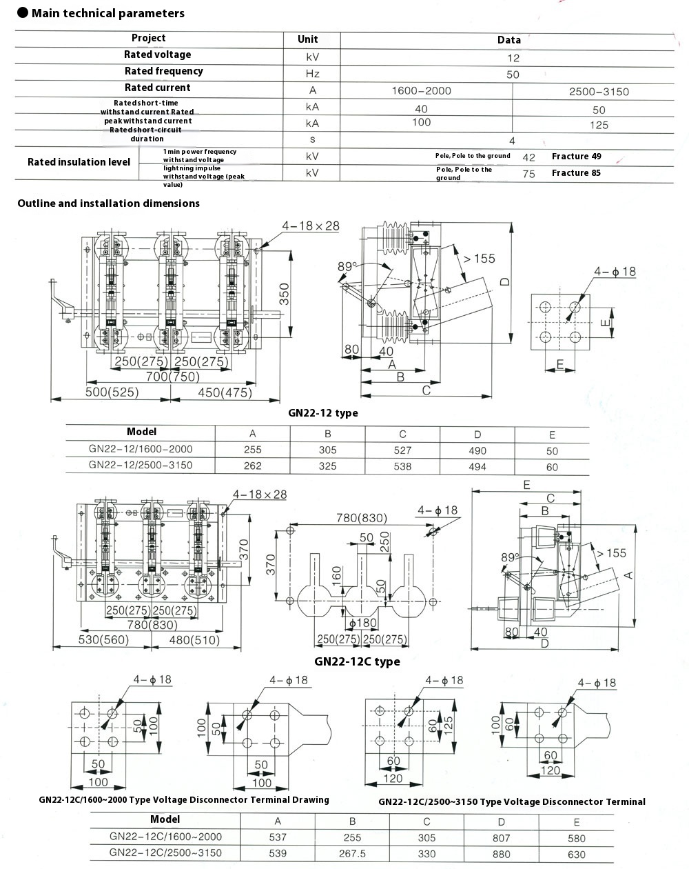 GN22-12/C Indoor  Isolator Switch for 12kV Applications