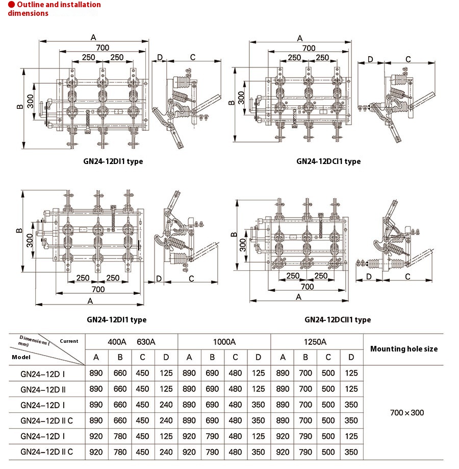 GN24-12D 12kV Indoor Isolator Switch | Compact HV Isolator GN24-12D 12kV Indoor Isolator Switch | Compact HV Isolator