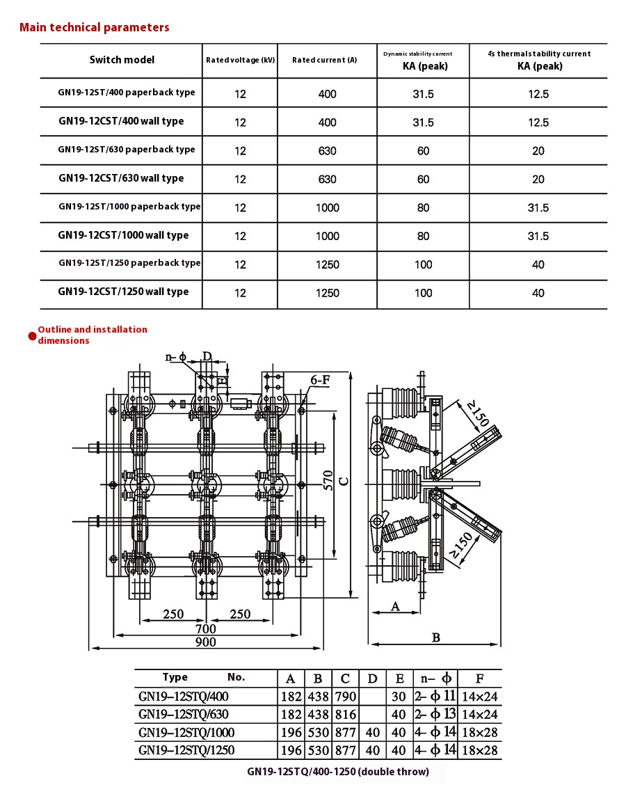 GN19-12CST Through-Wall Isolator Switch for 12kV Panels GN19-12CST Through-Wall Isolator Switch for 12kV Panels