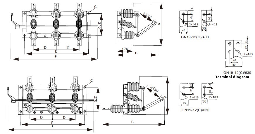 GN19-12/1250 Indoor  Isolator Switch | Reliable MV Power Isolation