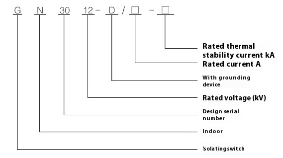 GN30-12D/630A Rotary Indoor HV  Isolator Switch 12kV Compact Design 
