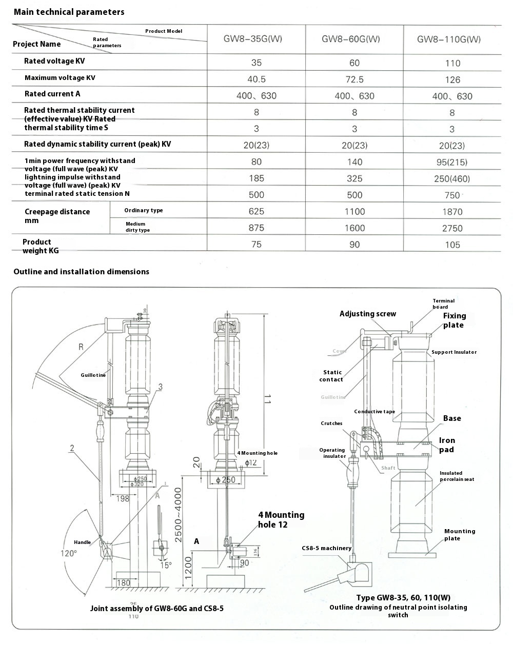 GW8-40.5/72.5/126kV Neutral Point High Voltage Isolator Switch GW8-40.5/72.5/126kV Neutral Point High Voltage Isolator Switch