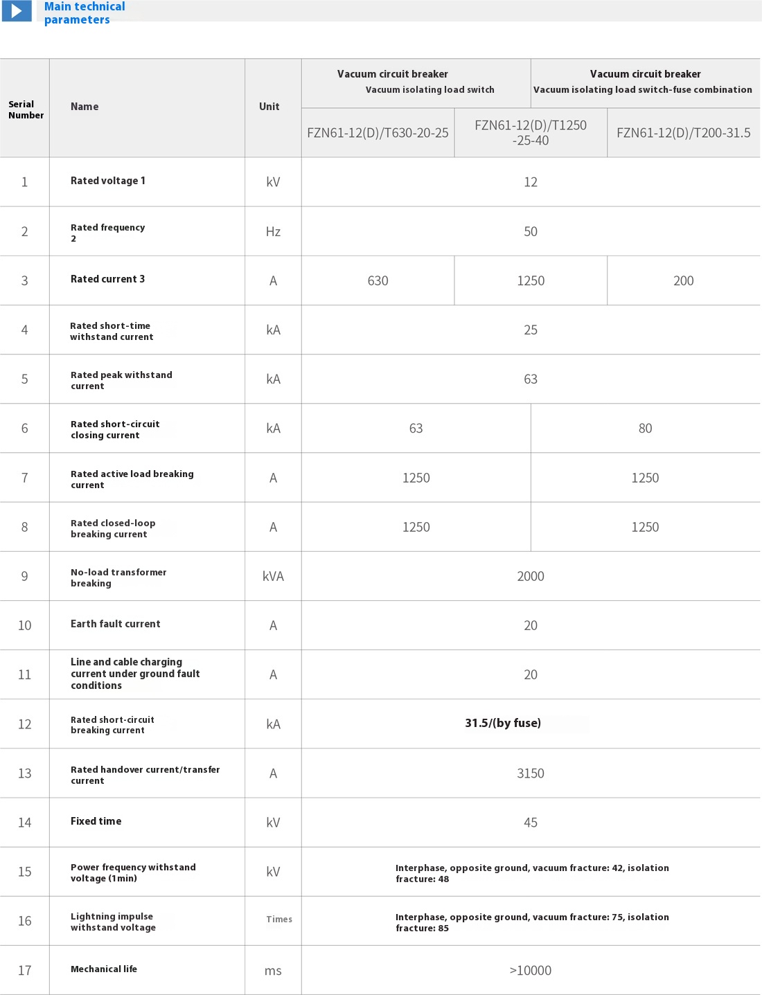 FZN61-12 Indoor High Voltage Vacuum Load Break Switch FZN61-12 Indoor High Voltage Vacuum Load Break Switch