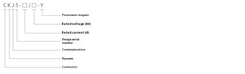 CKJ5 1140v Low Voltage Vacuum Contactor