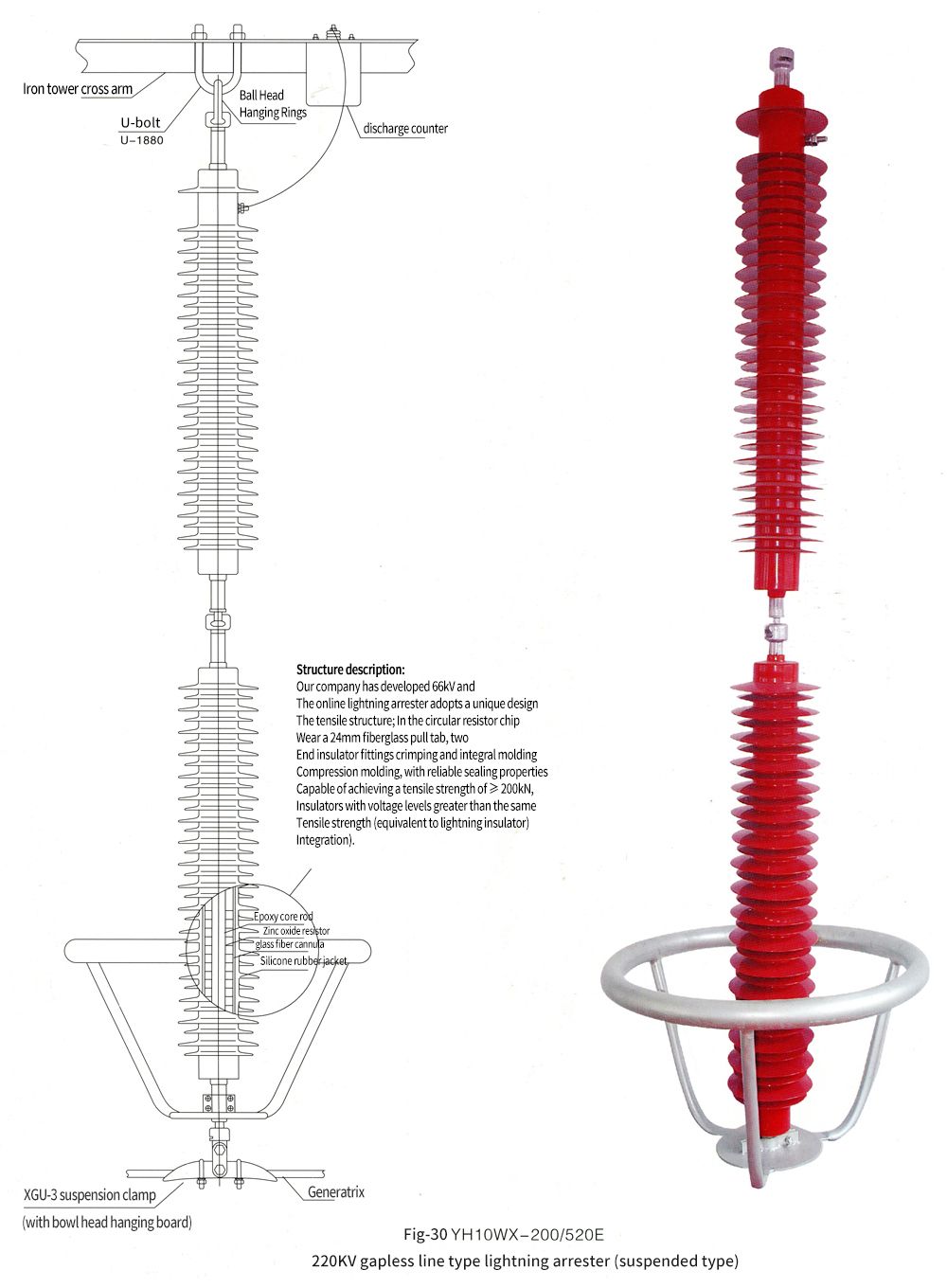 YH10WX-200/520E 220kV Polymer Surge Arrester | Lightning Protection
