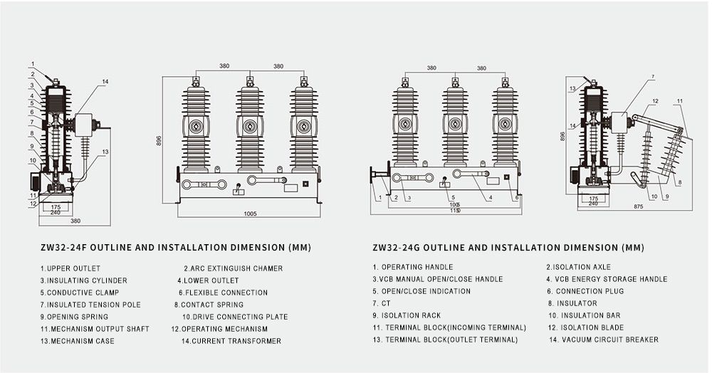 ZW32-24F Outdoor Pole-Mounted High Voltage Vacuum Circuit Breaker