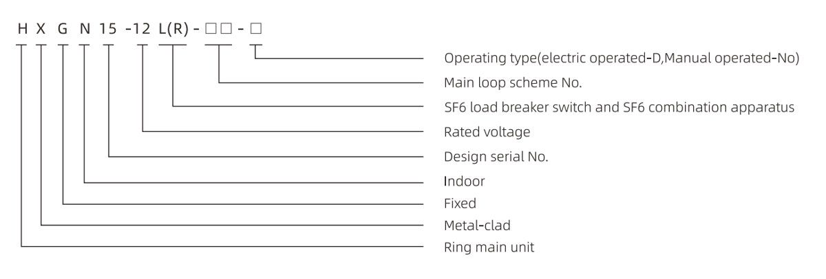 HXGN15-12L sf6 gas insulated switchgear