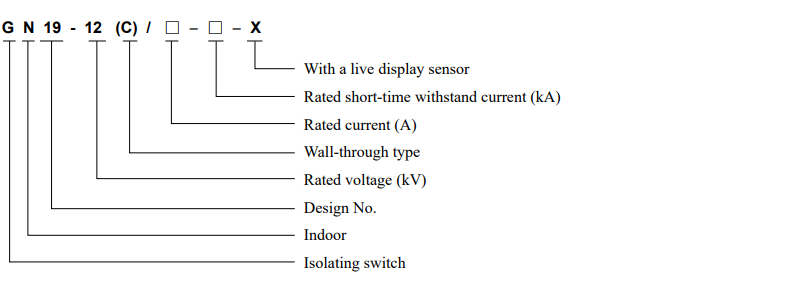GN19-12/1250 Indoor  Isolator Switch | Reliable MV Power Isolation