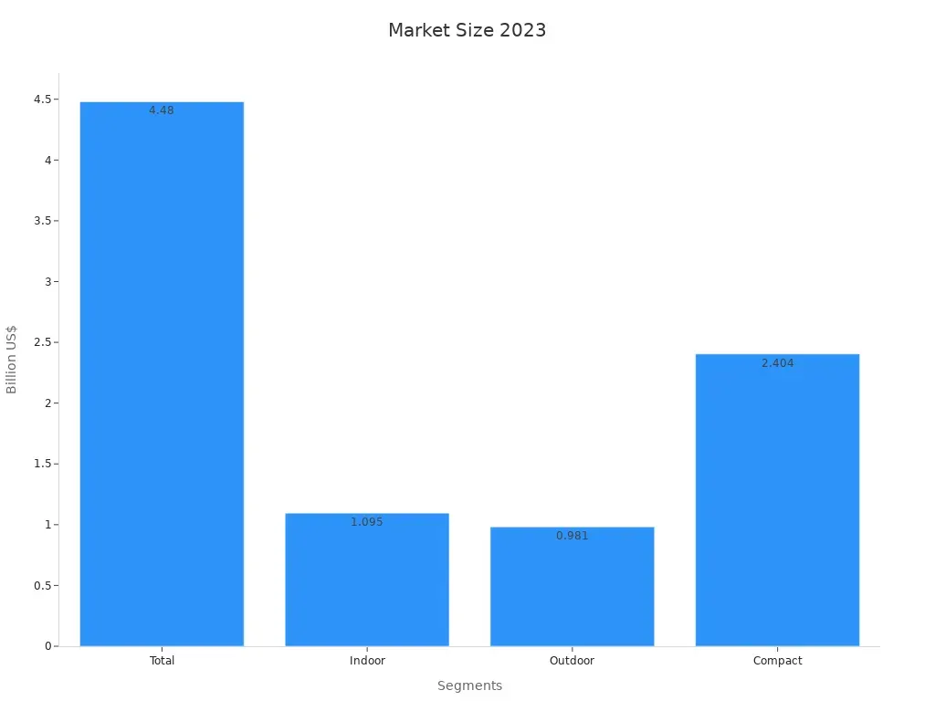 What is a Current Transformer and How Does It Work