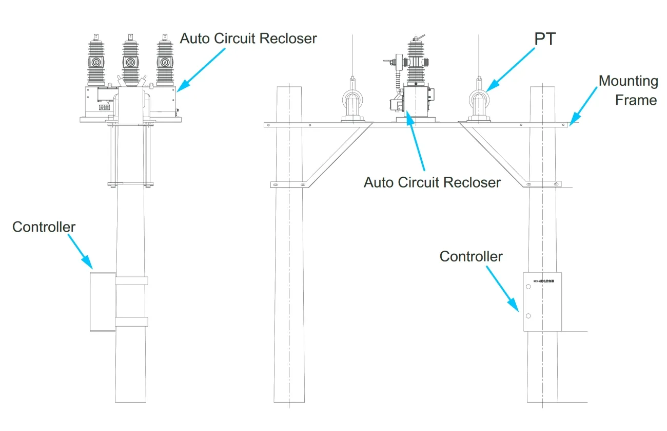 What Are 5 Different Types of Reclosers Explained What Are 5 Different Types of Reclosers Explained