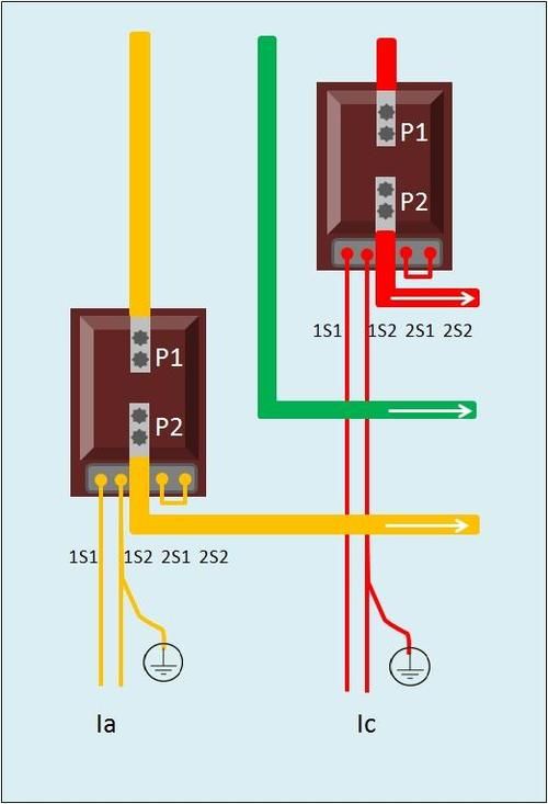 6 Types of Current Transformer (CT) Connections You Need to Know