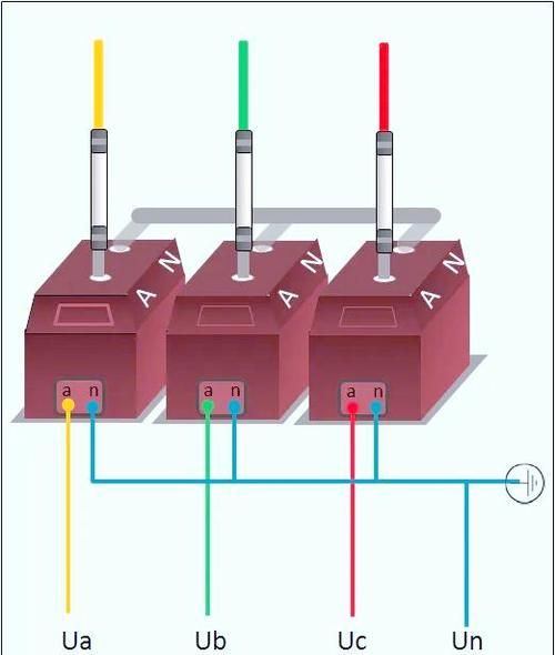 6 Types of Current Transformer (CT) Connections You Need to Know
