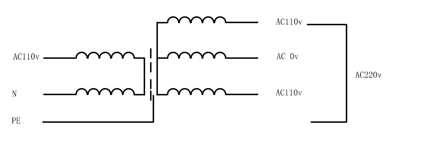 Differences Between Reactors, Isolation Transformers and Control Transformers