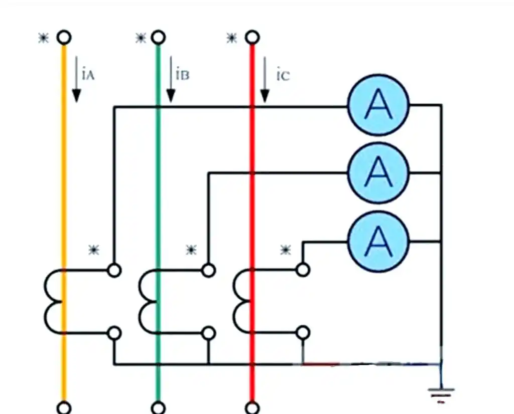Current Transformer: How It Works, Why It Matters