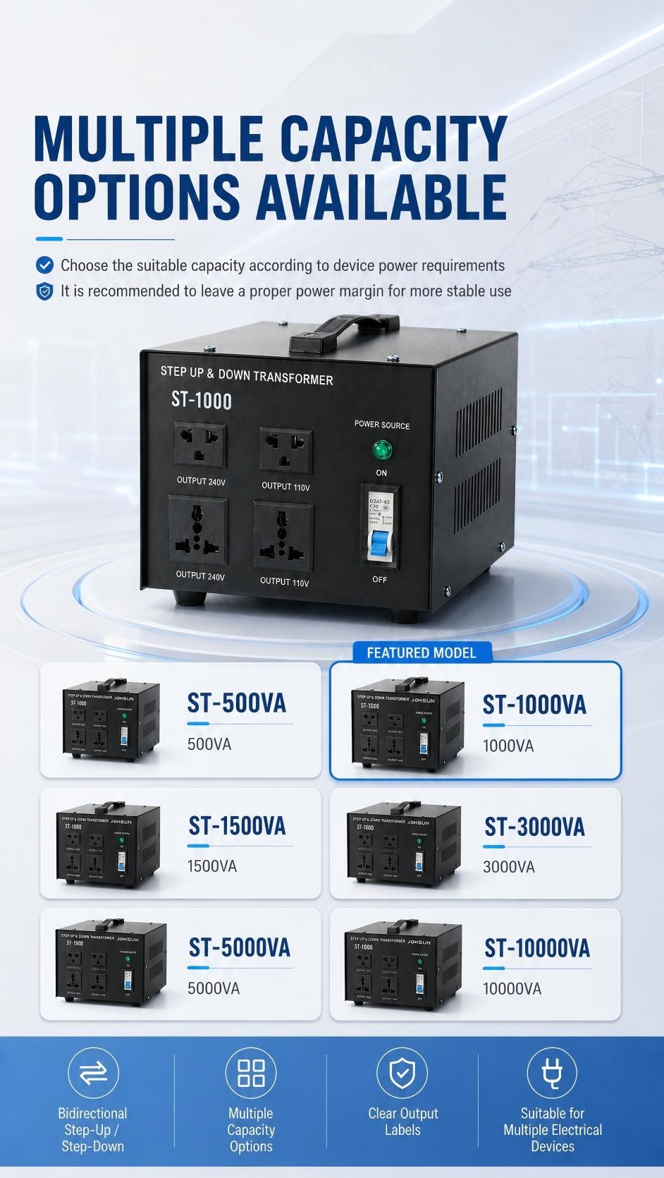 ST Series Step Up & Step Down Autotransformer (110V/240V Bidirectional Voltage Converter)