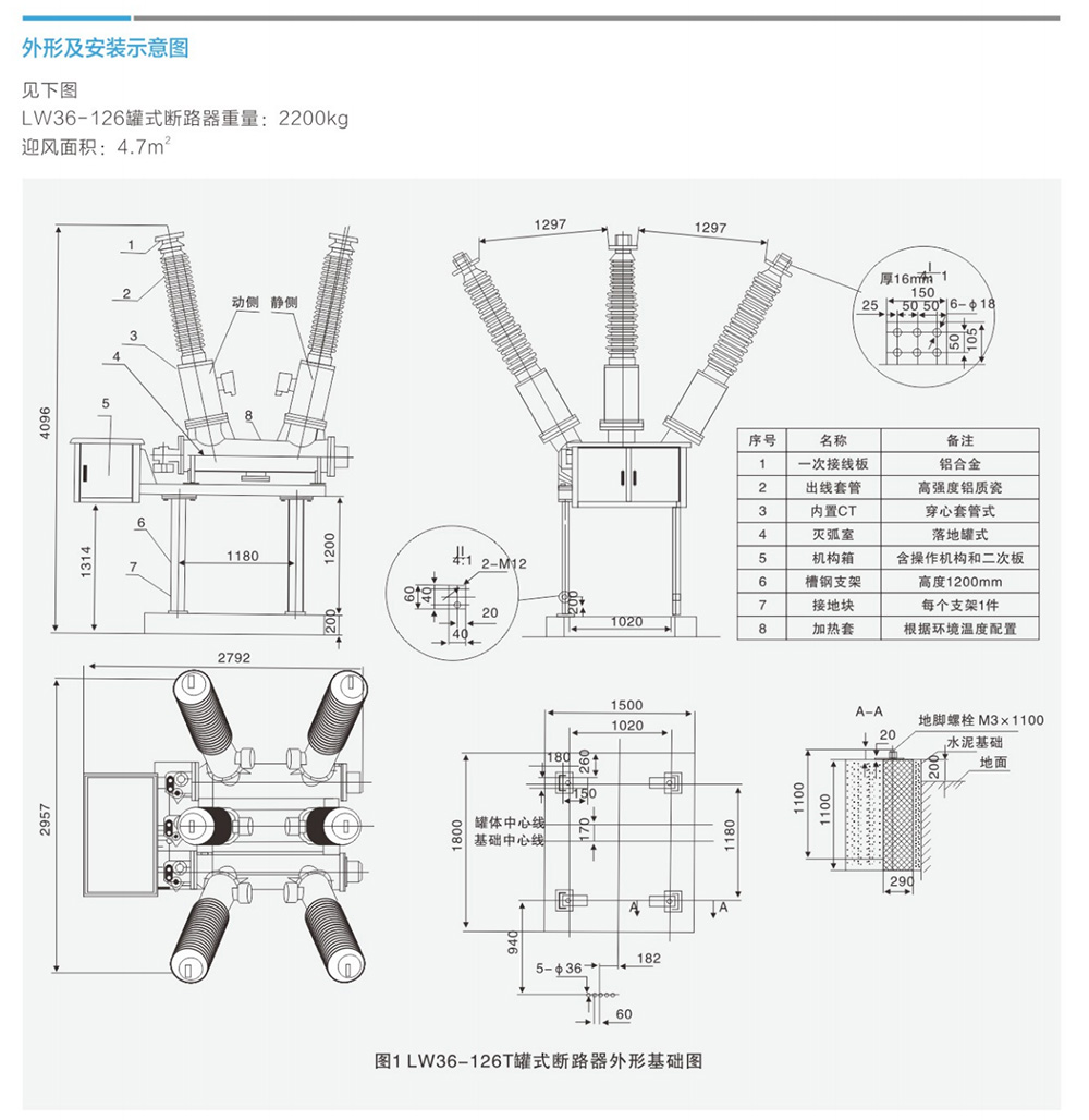 LW36-126T (W)/3150-40 Outdoor High Voltage SF6 Dead Tank Circuit Breaker LW36-126T (W)/3150-40 Outdoor High Voltage SF6 Dead Tank Circuit Breaker