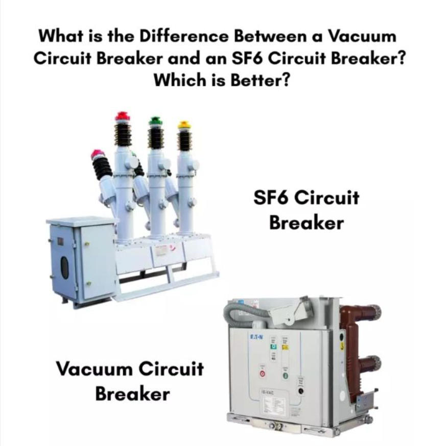 Which Is Better, SF6 or VCB? A Practical Comparison for Medium-Voltage Switchgear Buyers Which Is Better, SF6 or VCB? A Practical Comparison for Medium-Voltage Switchgear Buyers
