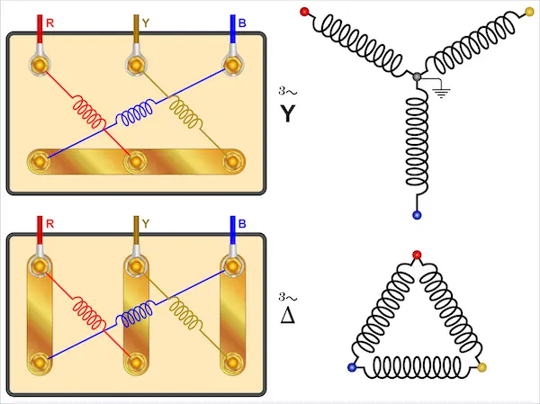 What Is a 3-Phase Transformer? Working Principle, Types, Connections, and Industrial Applications What Is a 3-Phase Transformer? Working Principle, Types, Connections, and Industrial Applications